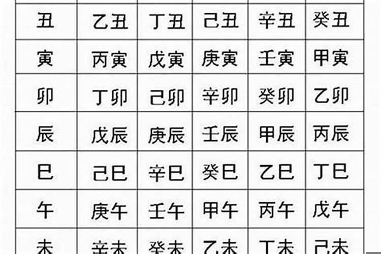 生辰八字形式