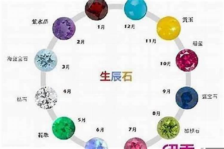 十二星座喜欢的颜色分别是什么样的