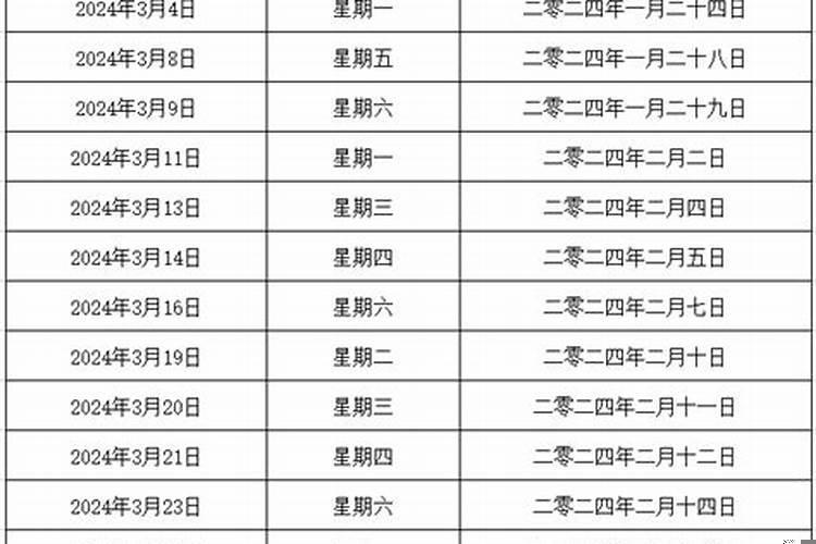2019年适合结婚的属相有哪些