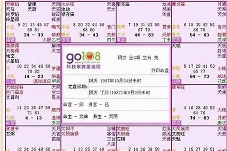 阴女水2局是什么意思