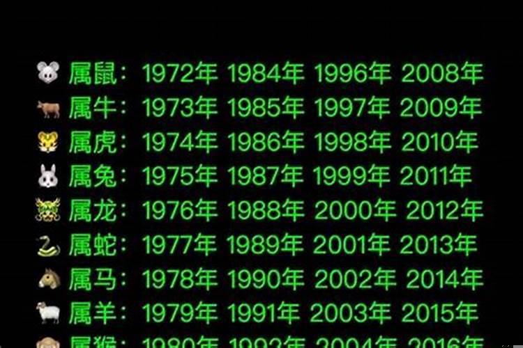 30年什么生肖