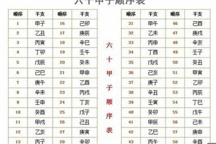 出生时辰冲自己生肖会怎么样