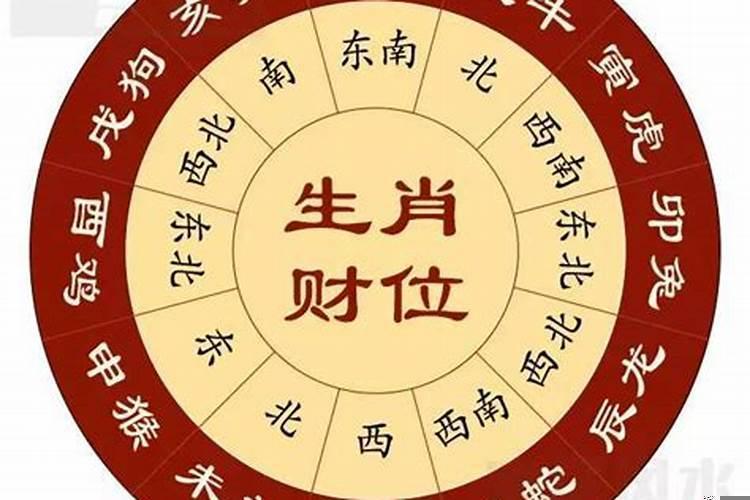 2025年壬寅日柱流年运势
