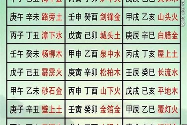 壬寅，壬午，庚午，甲寅，乙卯，己卯