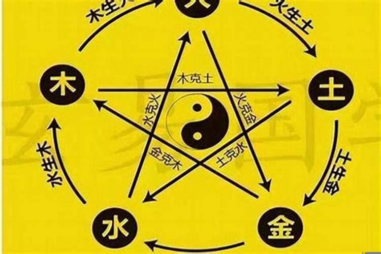 命中缺水火怎么办