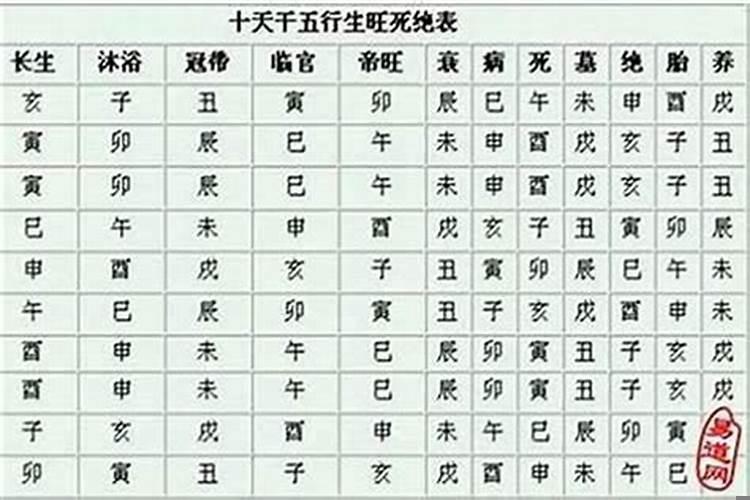 禄被穿如何化解