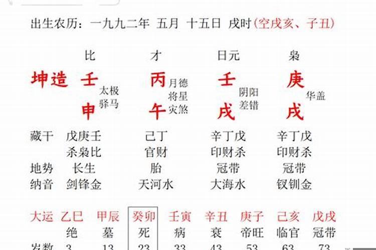 丁壬年是哪些年