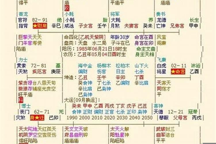 阴女水2局是什么意思