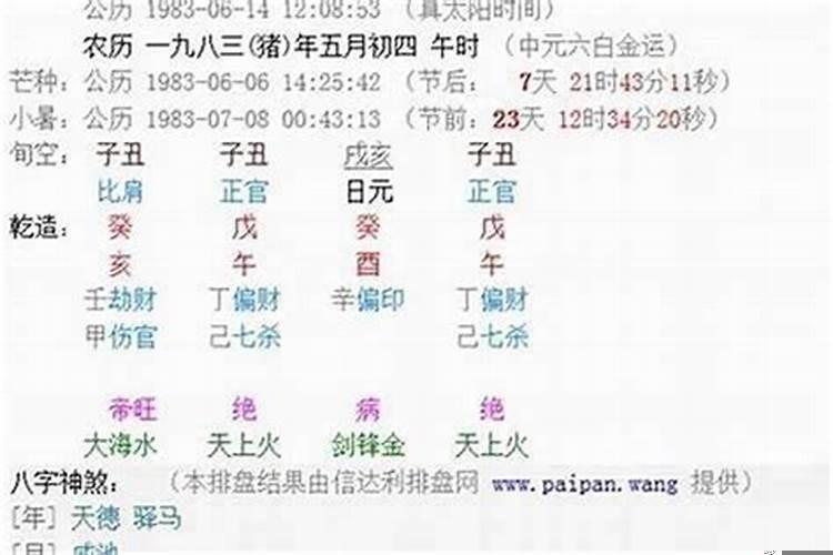 八字的时柱代表什么