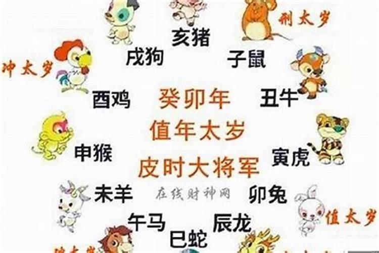 十二生肖哪个动物最倒霉