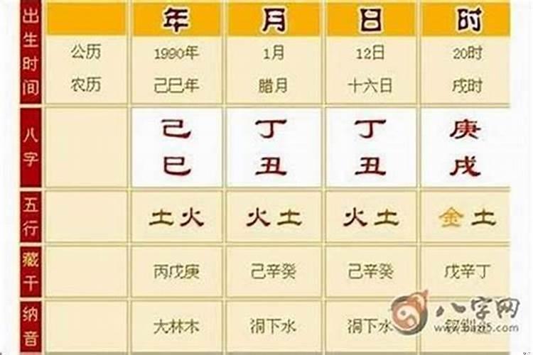 关于命理学准不准的问题及答案
