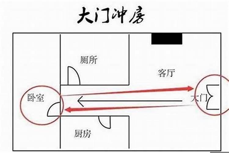 家里运势不好是风水问题吗怎么说呢
