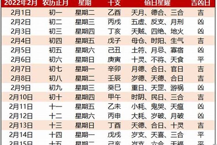 2025年正月什么时候开业好?