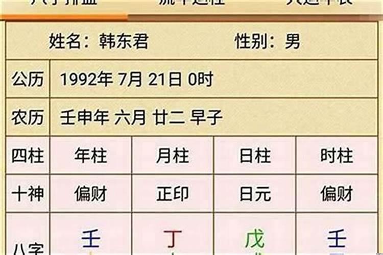 女人八字有伤官好不好