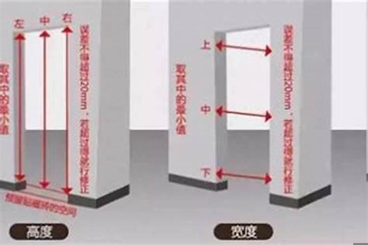 大门尺寸吉利