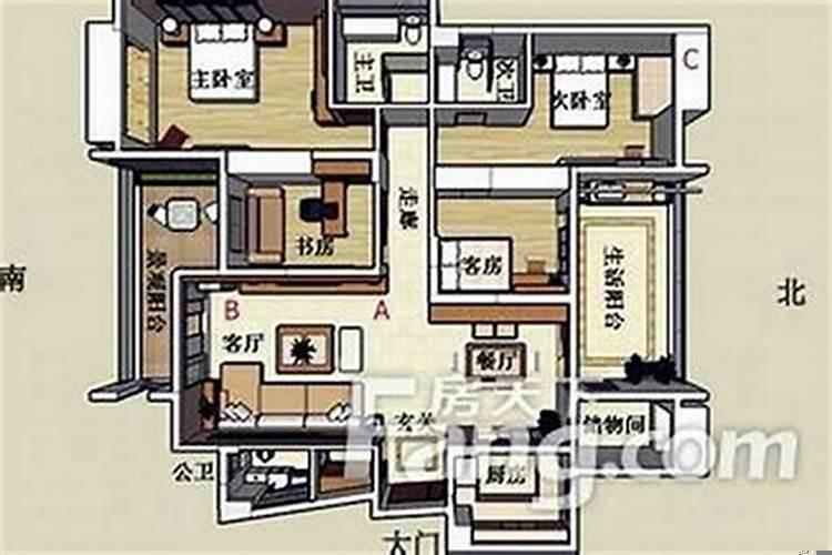 家里旺财风水布局