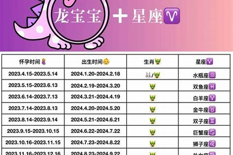2020鼠宝宝阴历11月出生好不好