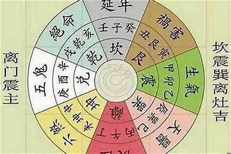 八字里的官鬼是什么意思