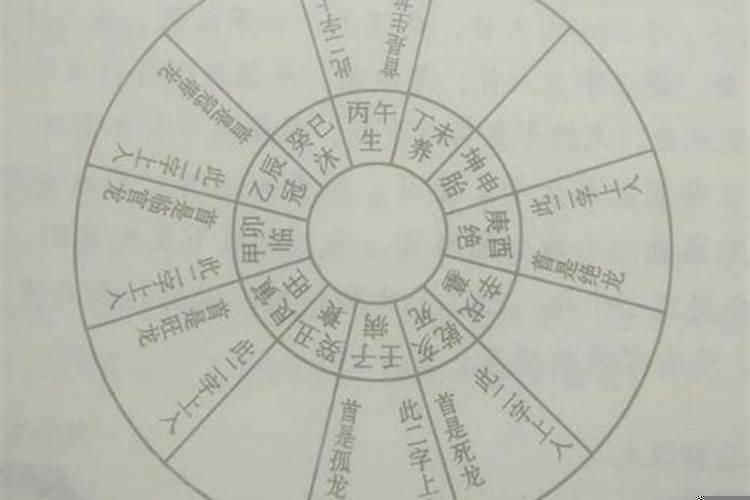 如何看房子是否是阳宅和阴宅
