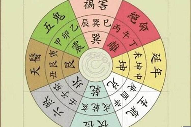 五行男土女土婚姻合吗?