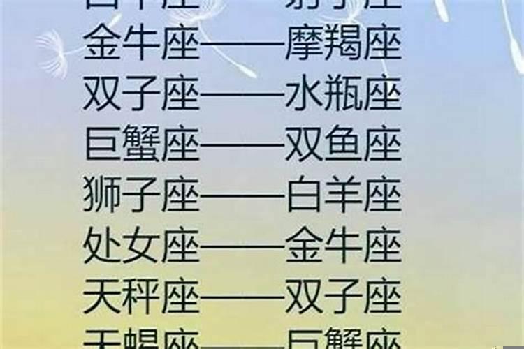 狮子座适合和哪个星座在一起