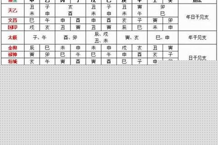 好的婚姻不是