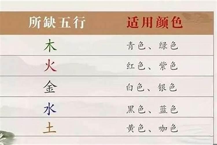 什么颜色属土属金