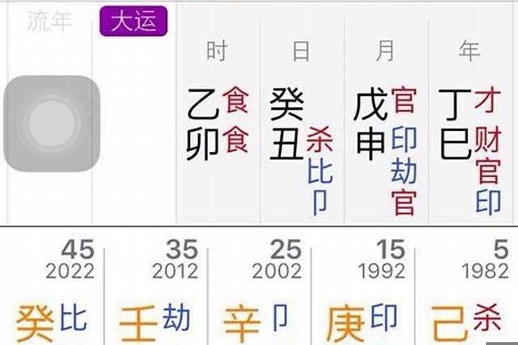 得夫宠的女人八字