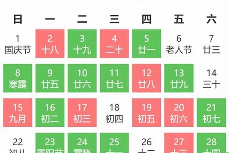 2025年10月动土吉日一览表