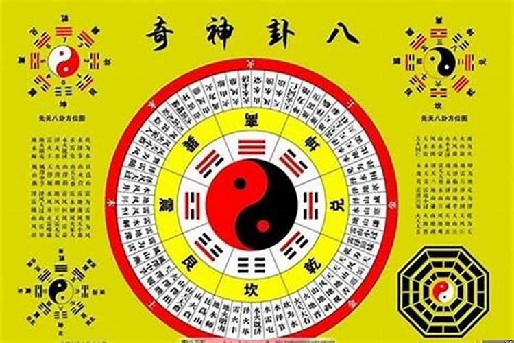 八卦怎么看风水