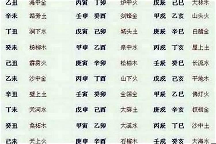 属狗的缘分是什么时候