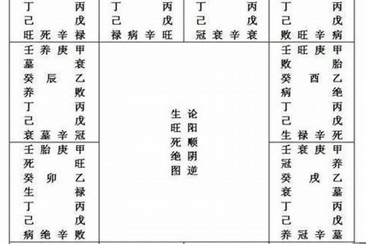 八字出墓库开墓库