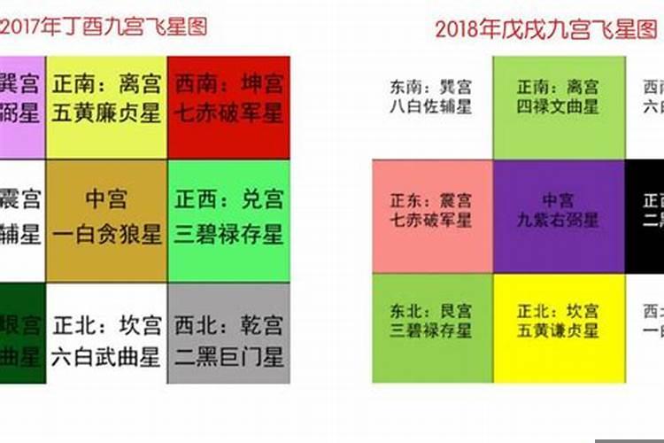 桃花煞化解方法