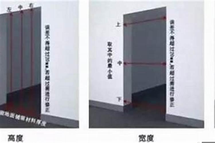 门什么叫见光尺寸
