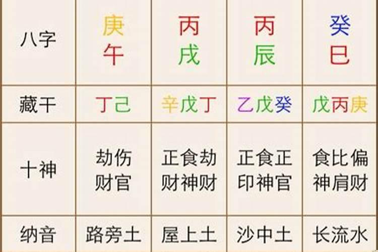 龙和蛇哪个生肖好