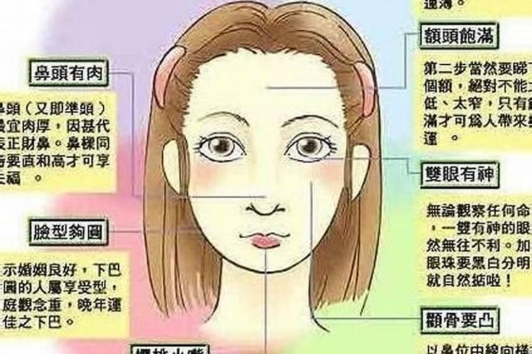 如何看一个人的面相是不是老板