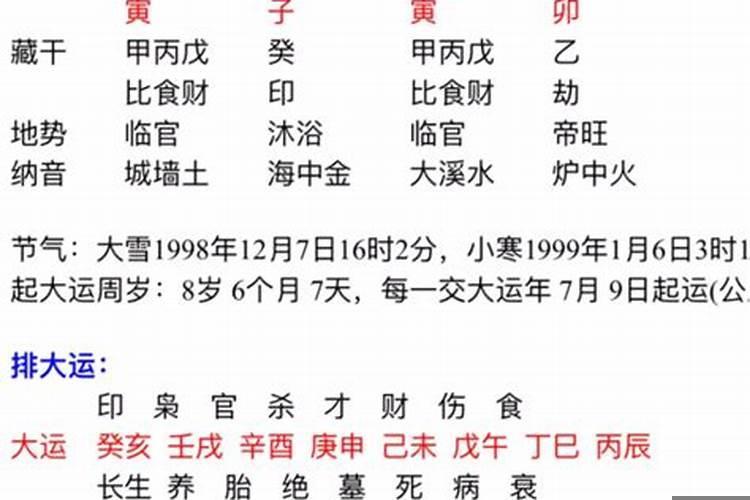 戊寅日甲寅时女命