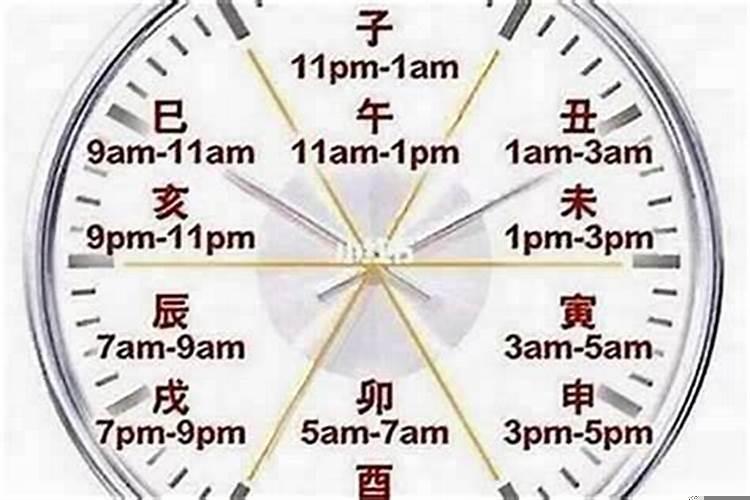 马年是哪年什么时间出生