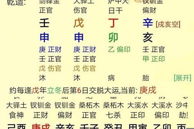 伤官见官什么意思