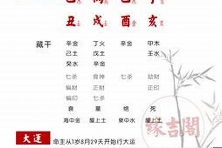 看双方八字是否正缘