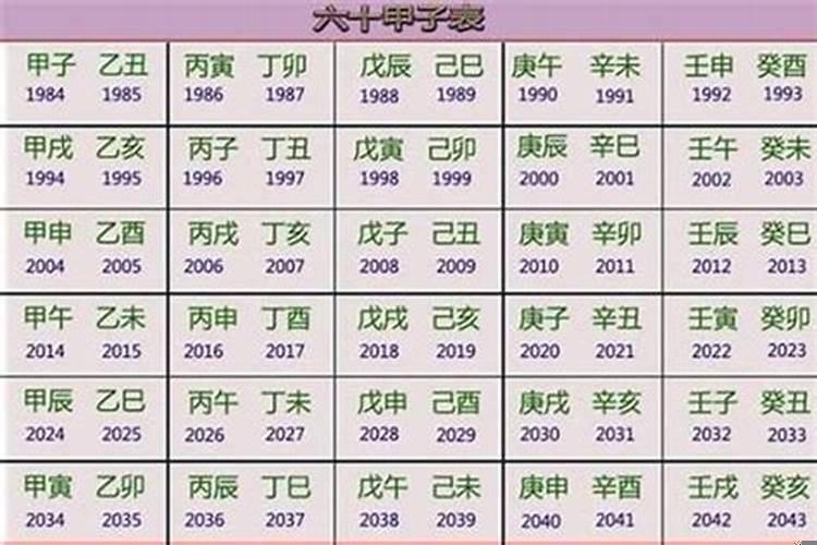 奇门占验(古本整理)