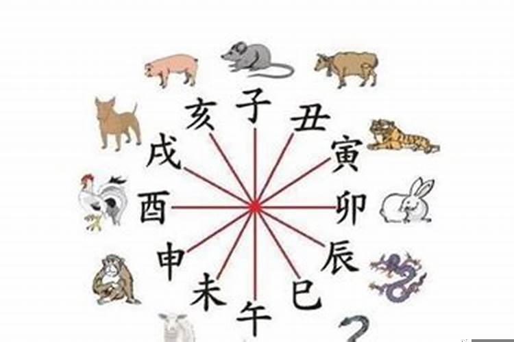 生肖相冲不可以结婚吗