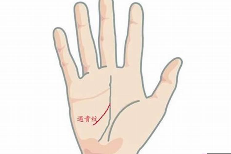 手掌上的贵人线