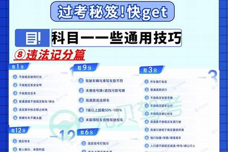 选店址的方法