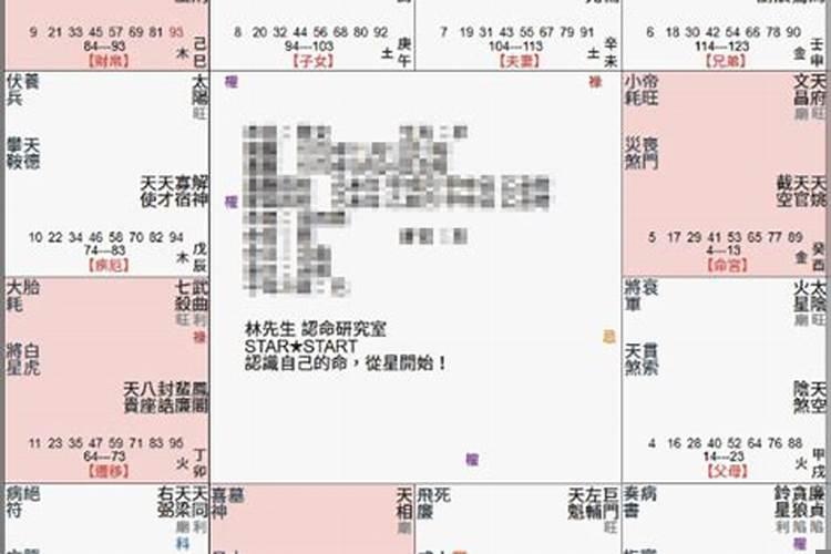 坐命星有哪些