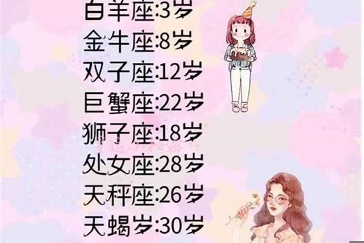 十二星座内心真正年龄