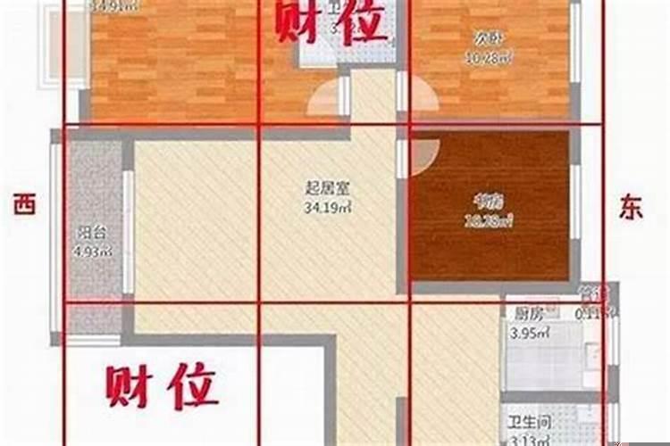 什么样的房子出贵人气