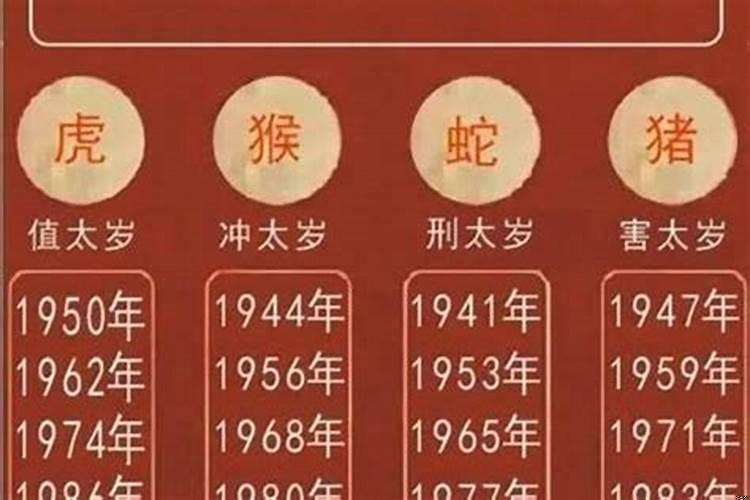 今年哪四个生肖犯太岁