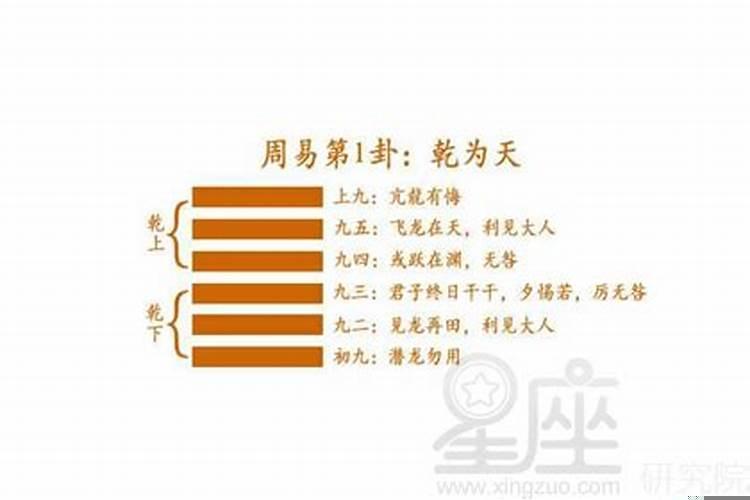 姻缘算卦的都怎么说