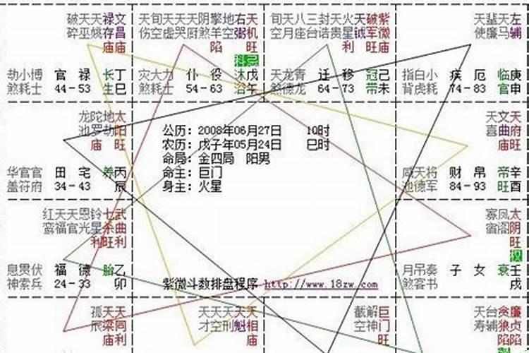 夫妻不能硬配是什么意思